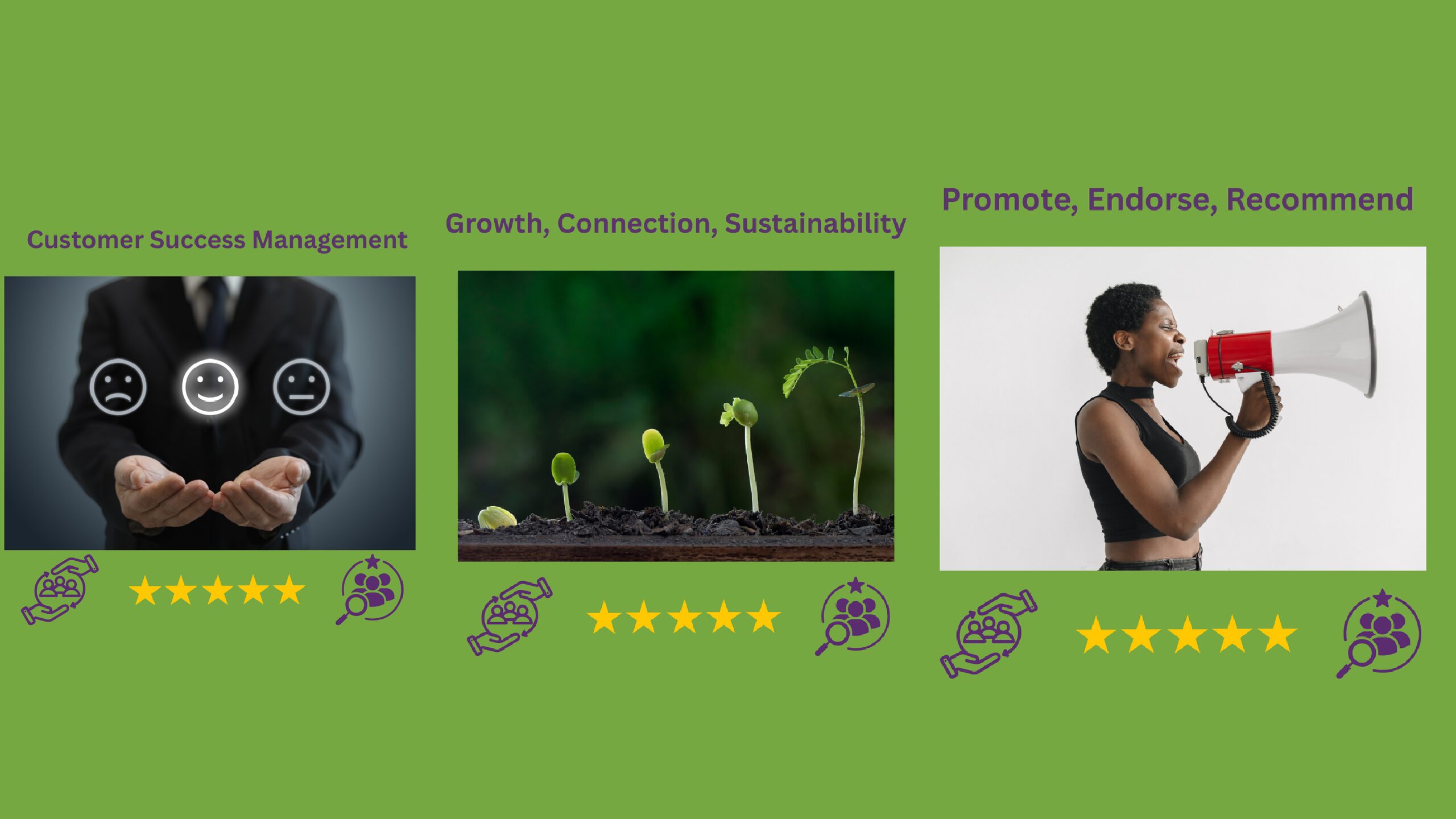 Why customer success is no longer optional for growing businesses
