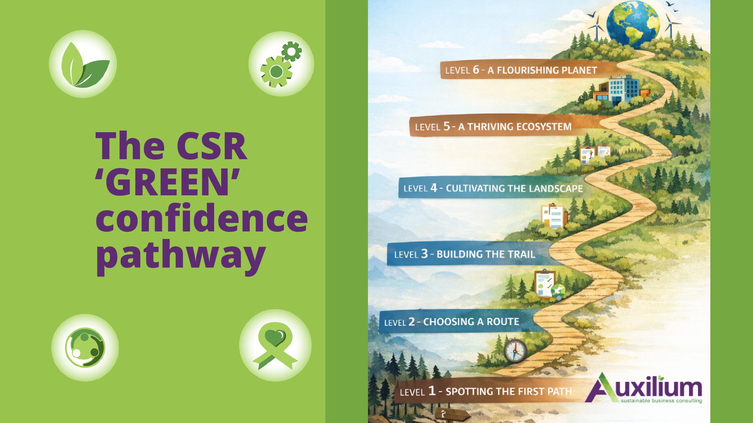 Beyond Recycling: What a truly responsible “green” business looks like